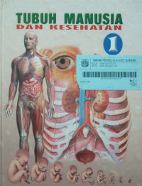 Tubuh Manusia dan Kesehatan 1