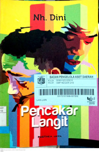 Pencakar Langit